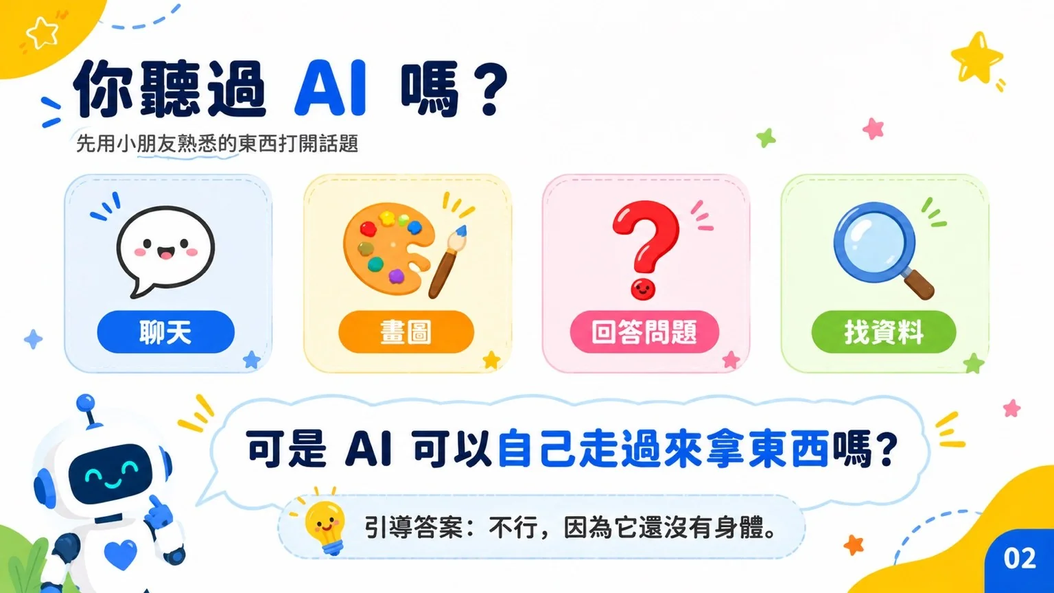 你聽過 AI 嗎