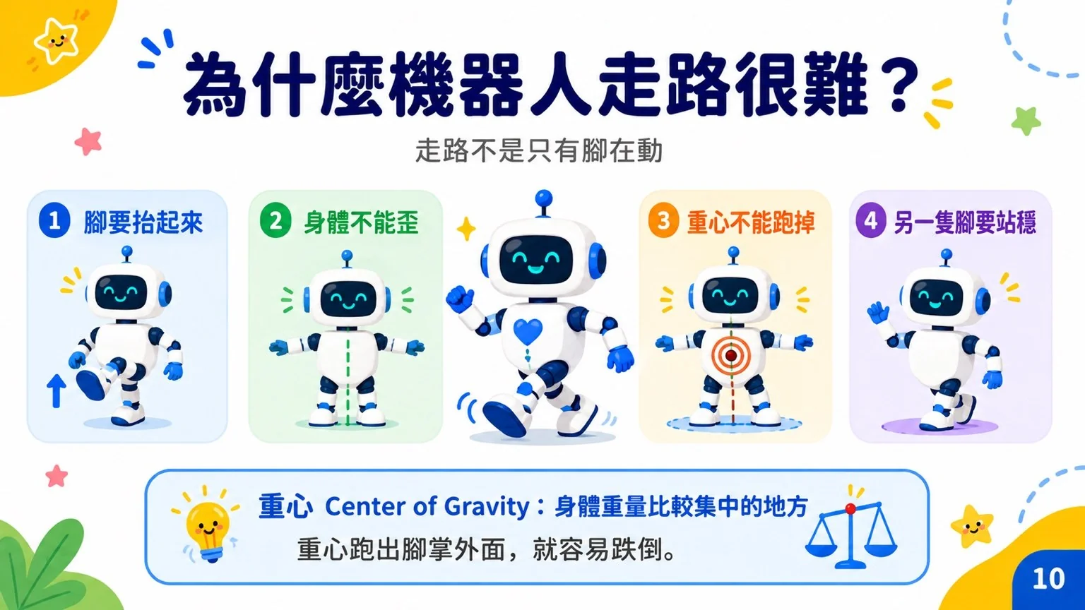 為什麼機器人走路很難:重心
